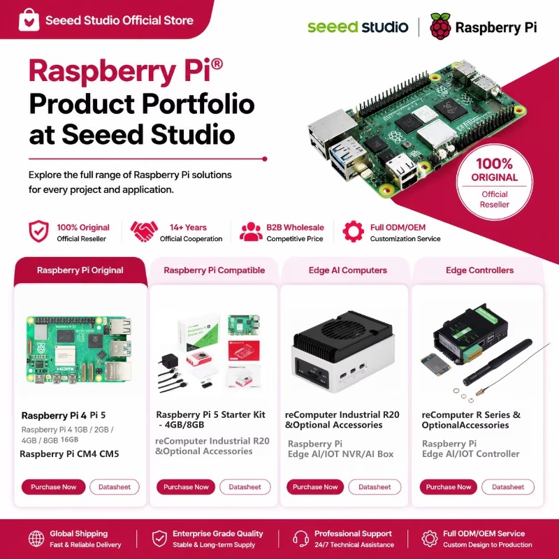 Produit en gros : Kit de carte - Raspberry Pi 5 8Gb Board avis et prix