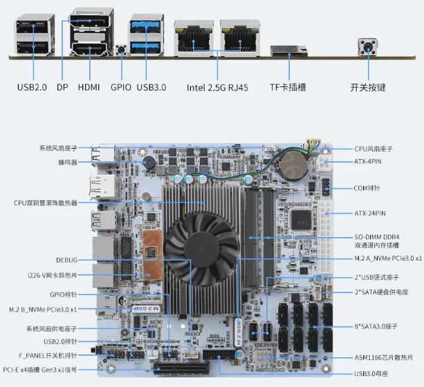 Carte mère NAS 8 baies avec pr - Nas Motherboard 8 Sata Mini Itx avis et prix